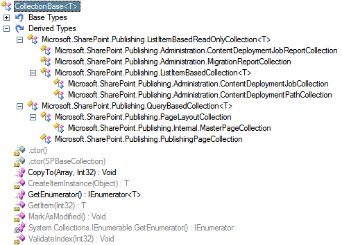 Microsoft.SharePoint.Publishing.CollectionBase<T> Derived Types Microsoft.SharePoint.Publishing.CollectionBase<T> Derived Types