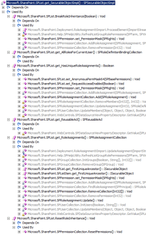 SPList.get_SecurableObjectImpl